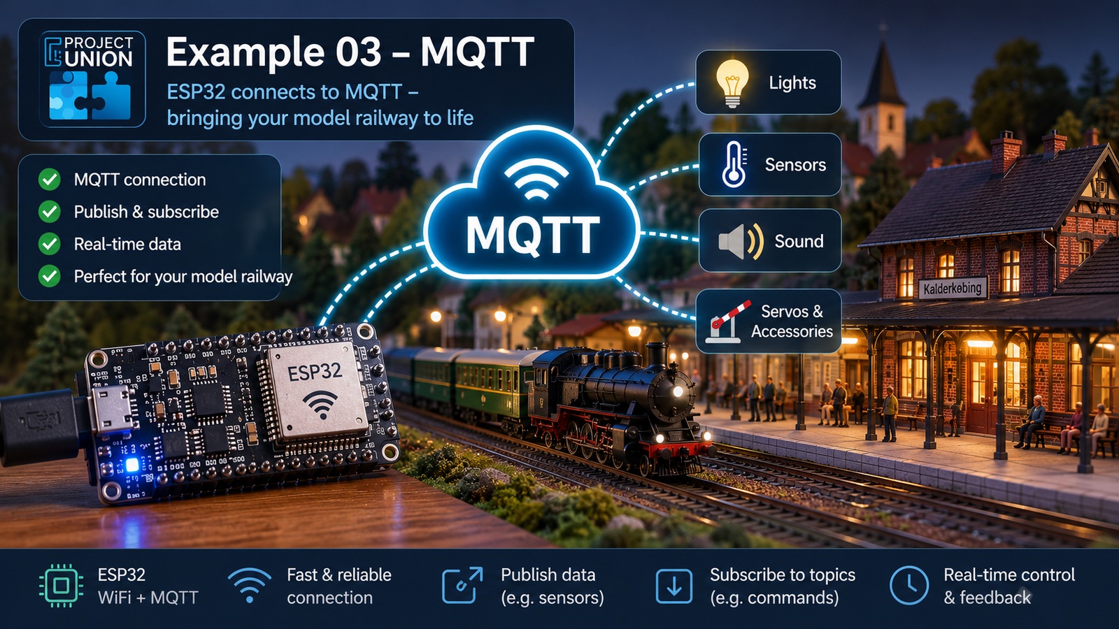ProjectUnion MQTT Demo