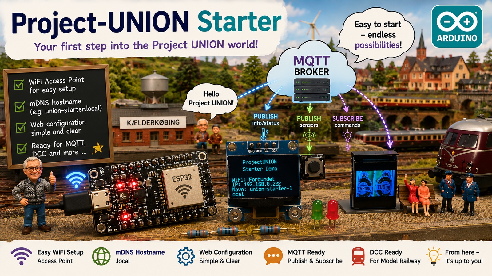 ProjectUnion Starter
